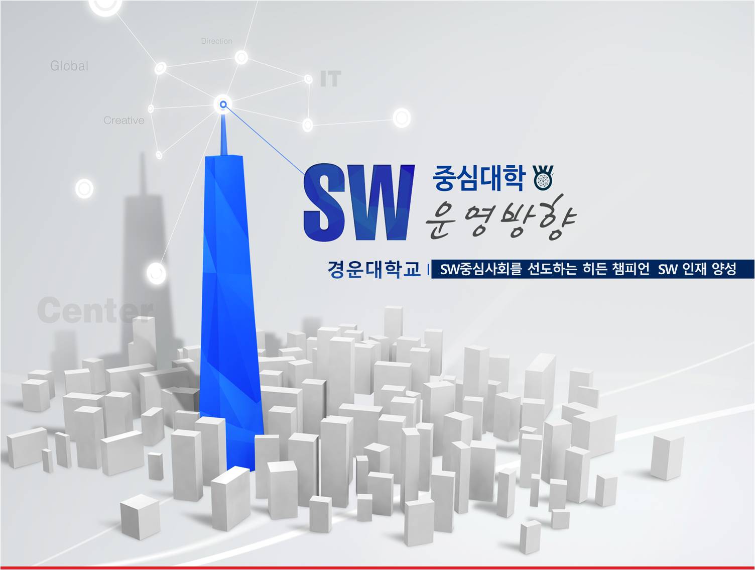 경운대학교-SW중심대학-사업소개